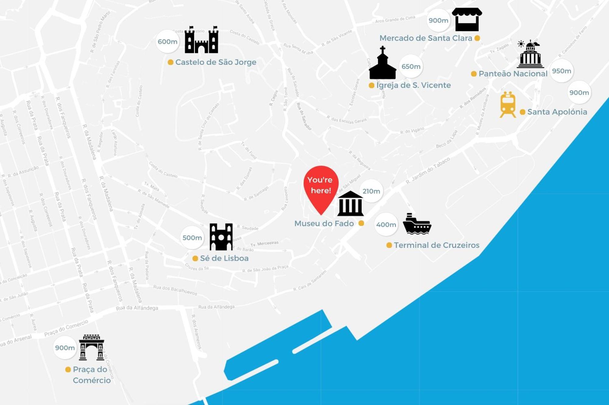 Alfama Gale Studio Lisbon Luaran gambar